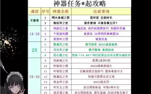 梦幻西游开启神器任务怎么做插图