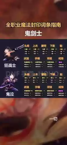 dnf五一领主地下城攻略