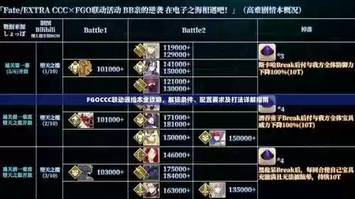 fgo联动ccc攻略插图