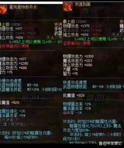 地下城与勇士武器强14插图