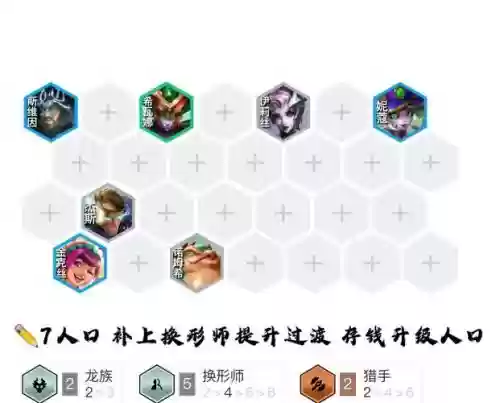 枪炮大师阵容插图