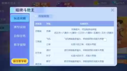 涂游斗地主赚钱攻略插图1