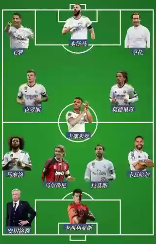 欧蜜阵容插图