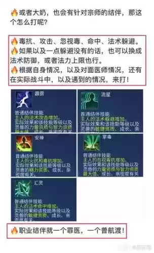 倩女幽魂2医师全方位攻略插图