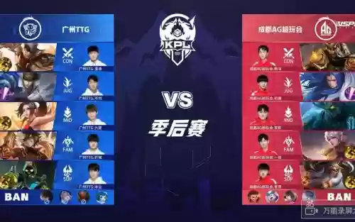 agttg阵容
