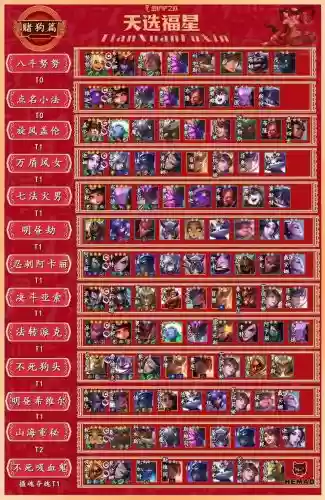 什么鬼阵容插图1