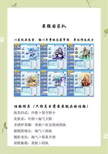 天梯阵容图鉴插图