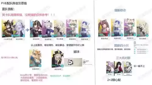 猫猫适配阵容插图1
