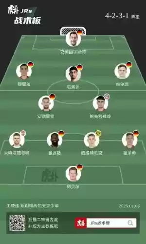 德国424阵容插图
