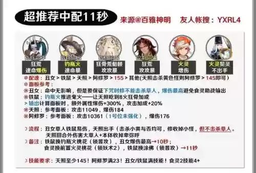 日轮之陨阵容帝释天阵容