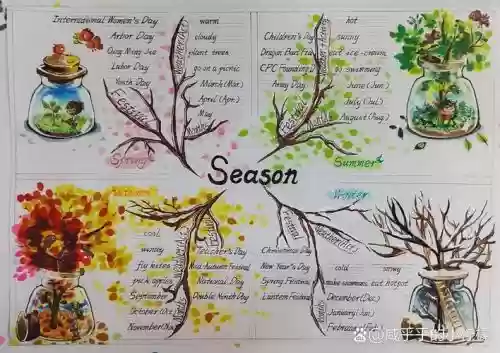 seasons攻略