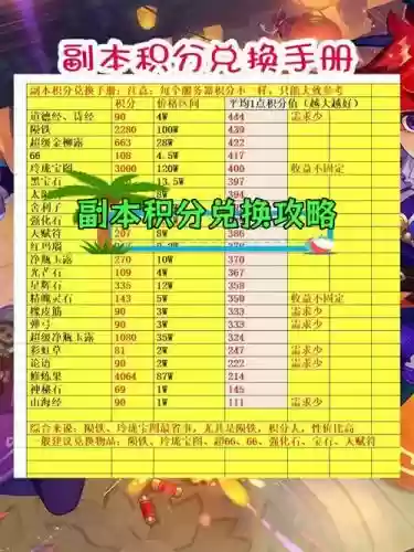 梦幻西游副本带高级强力划算