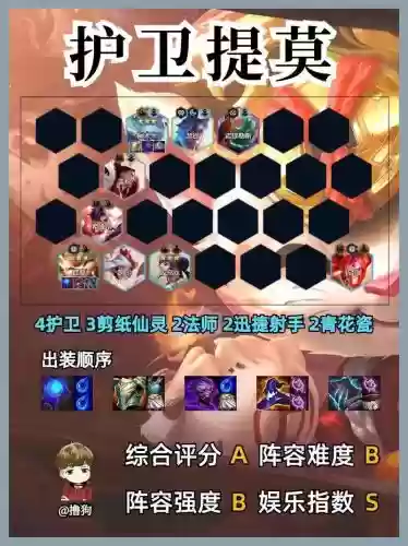 迅捷瞎子阵容插图1