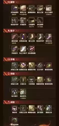 火气功装备选择插图