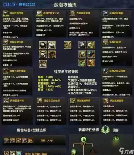 90级版本狂战贫民装备插图