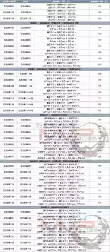 2017剑灵应龙武器材料插图