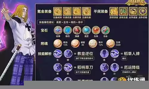 霍金斯阵容搭配表最新插图