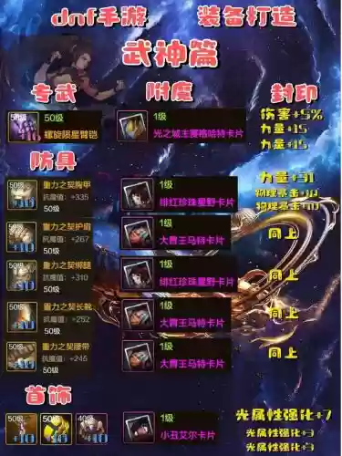 dnf武极装备选择90版本