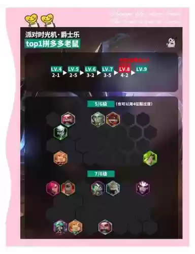 时光的阵容