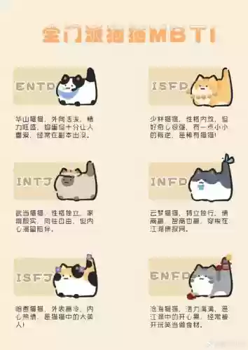 猫猫适配阵容插图
