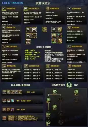 dnf装备跨界后附魔还在吗插图
