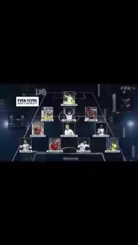 fifa2023阵容插图