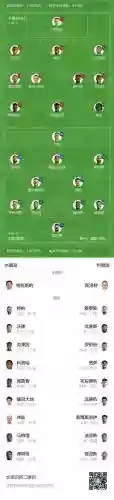 利物浦客战水晶宫阵容搭配插图1