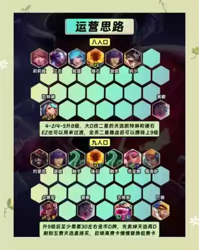 稳95阵容