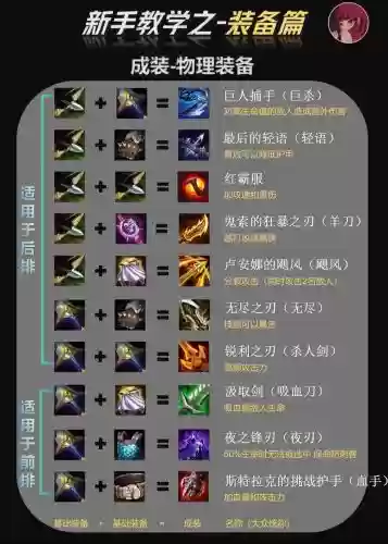 打boss怎么拾装备_1