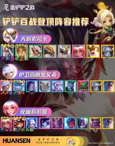 双方重开阵容