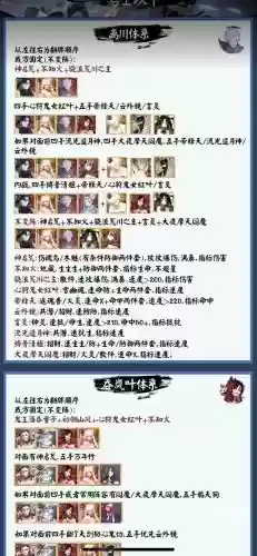 斗技2600阵容插图1