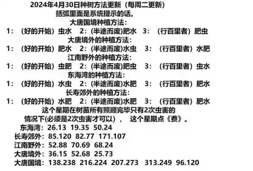 梦幻西游里桃树怎么养_1