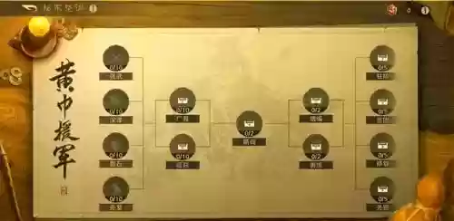 黄巾汉室阵容