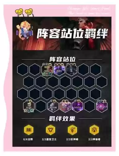 打全法师阵容