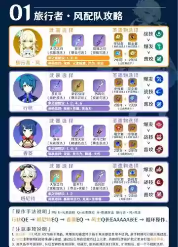神恩犹大阵容搭配插图