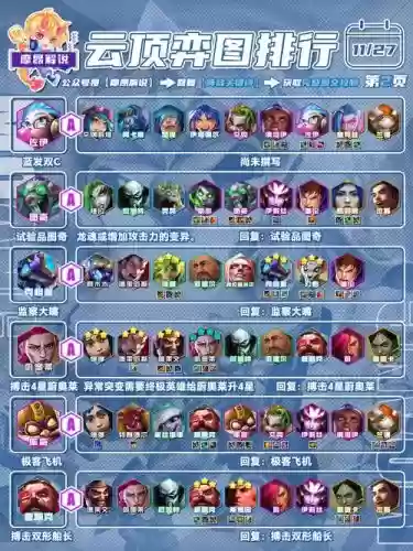 五百兆阵容插图