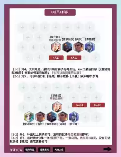 金灿灿刺客阵容搭配插图