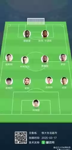后卫阵容竞争插图