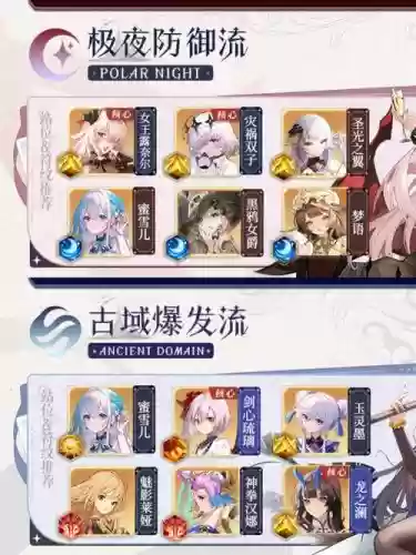 命运女神阵容搭配插图