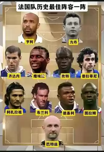 henry亨利阵容插图