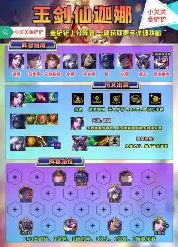 神秘召唤手游最强搭配阵容插图