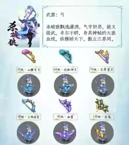 梦幻西游最新打造武器_1插图