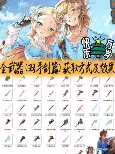 在赛利亚那如何合装备插图1