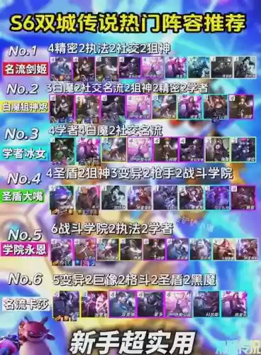 双城传说大师段位阵容搭配插图