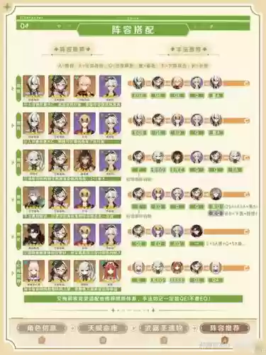 阵容搭配怎么