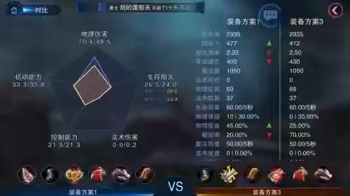 自由之战2装备图片_1插图1