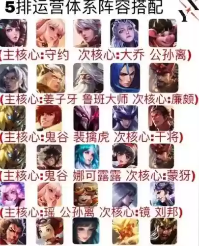 宫本武藏姜子牙阵容搭配_1插图