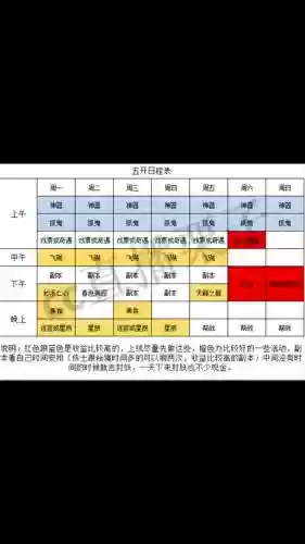梦幻西游一周刷新时间表_1