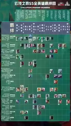 云逸阵容插图1
