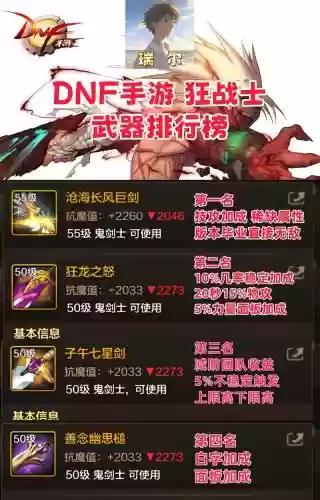 dnf90级男格斗武器排行插图